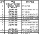 @北流青年：2025年下半年应征报名开始