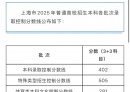 上海2025年高考分数线公布！