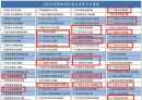 北流市这个镇入选“2025西部百强”
