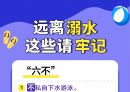 阵雨或雷阵雨、局部大雨！北流接下来的天气～