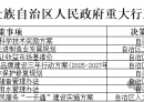 2025年广西重大行政决策目录出炉！这些事项将影响北流人你我生活