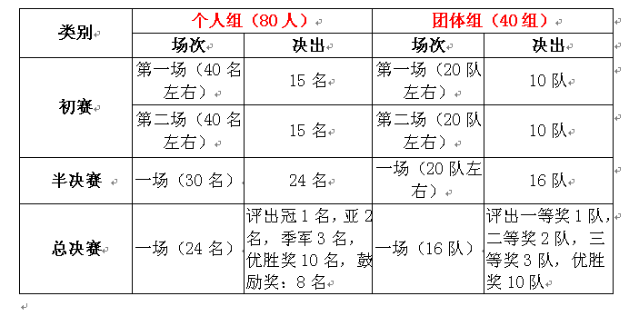 微信截图_20170616200331.gif