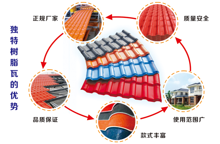 树脂瓦图片2.jpg