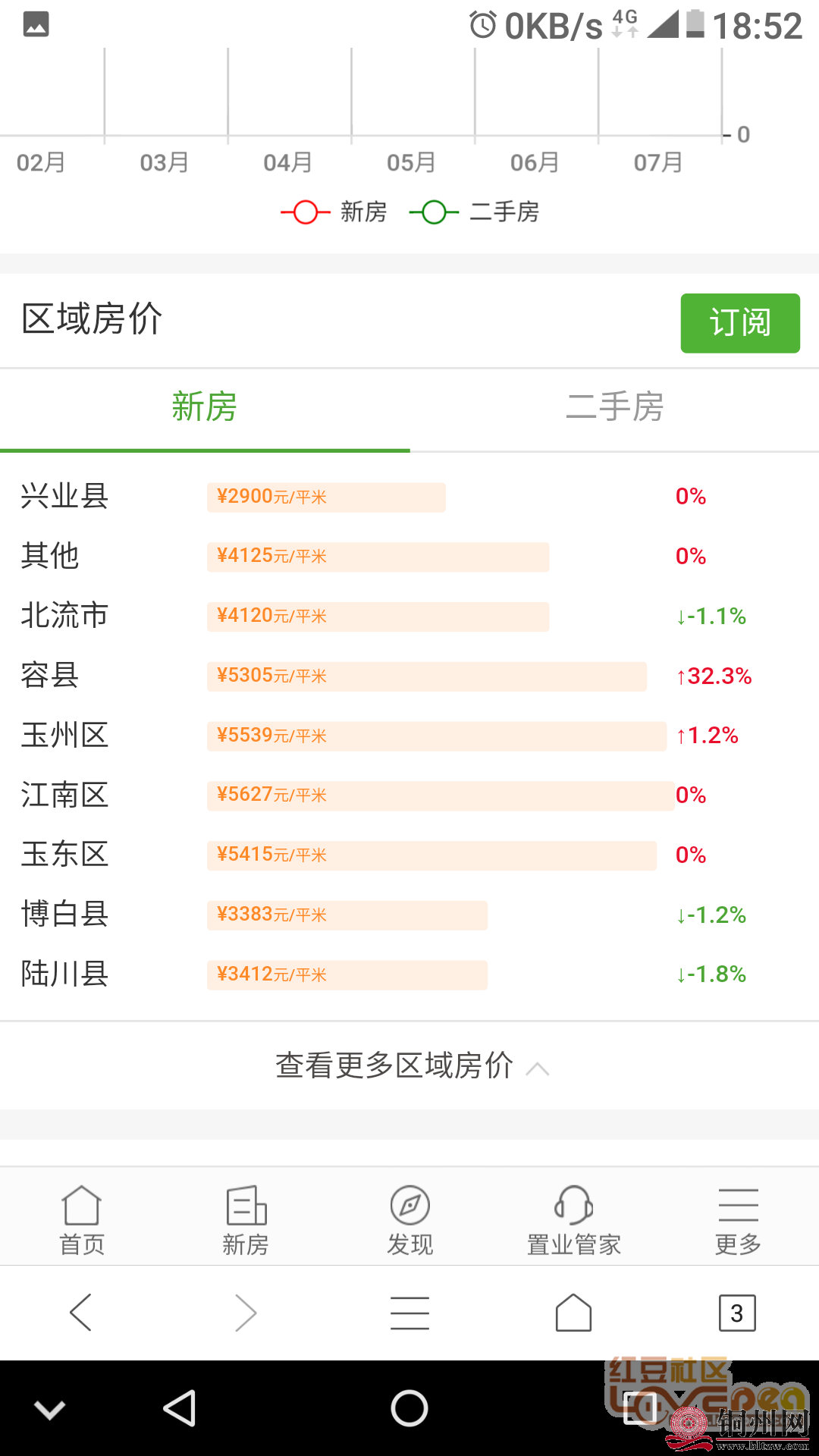 getimg.php?url=http%3A%2F%2Fpic.hongdou.gxnews.com.cn%2Fpicbbs%2Fbig%2F2018%2F0810%2F4266011_b2ec7fba8c4bd343a94830dc38c2858b.png