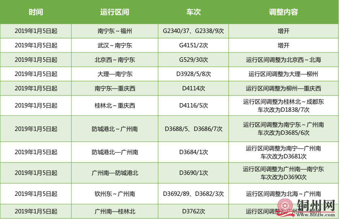 getimg.php?url=http%3A%2F%2Fn.sinaimg.cn%2Fgx%2Fgif_image%2F180%2Fw1080h700%2F20181208%2F_u5O-hphsupy4228871.jpg