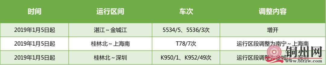 getimg.php?url=http%3A%2F%2Fn.sinaimg.cn%2Fgx%2Fgif_image%2F495%2Fw1080h215%2F20181208%2FVG80-hpfycet6506518.jpg
