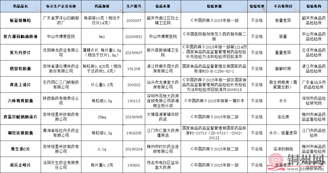 634e310c6229e84ace8ce001413594f6.png 634e310c6229e84ace8ce001413594f6.png