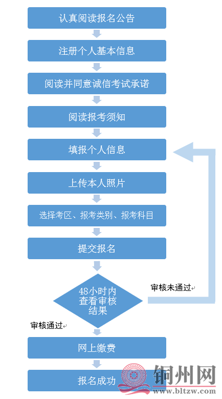 a768d4f965804b2fed1e078c23256eb8.png