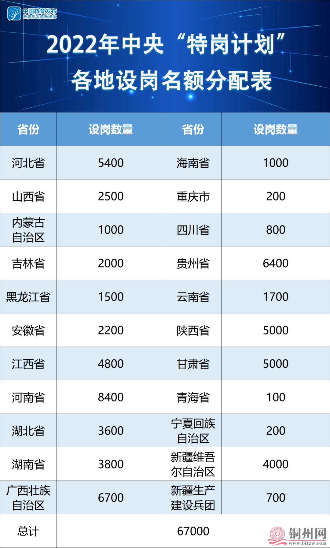 b6d08ea8e4a897fc2d472283ddcd08f8.png