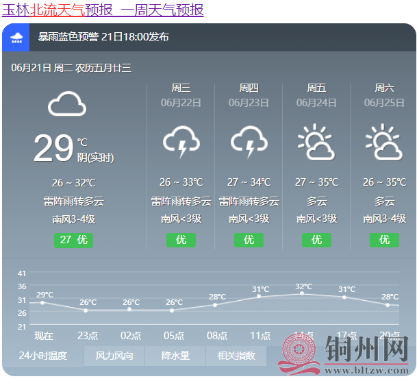 QQ图片20220621221107.png