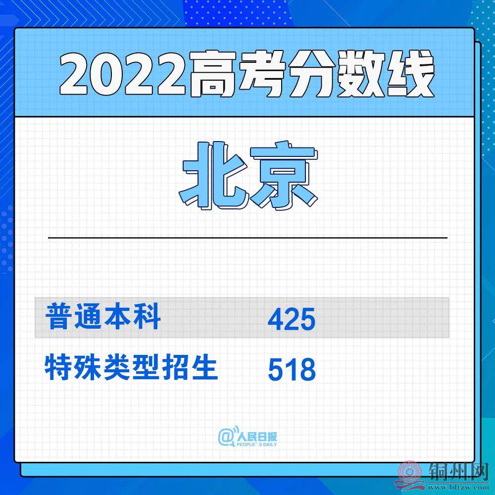 8d0496e0d2ff6618b765949e5167efb0.jpg