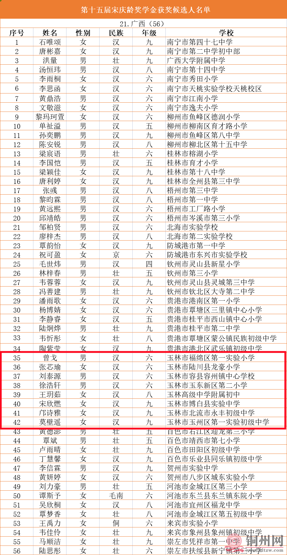 bcab0d582cc8925bb9bd3873c3b7bb3c.png
