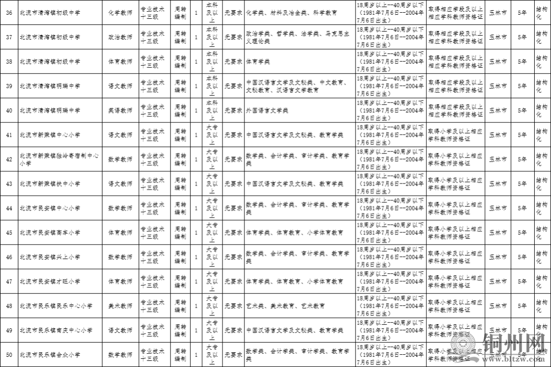 afcd59a73e0304fa1fe119d238f11ca8.png