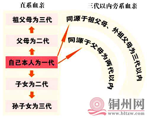 7a2858adf3486b3500eebda5c591f720.jpg