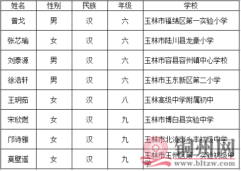 d59b7a87983f2d3cacaea921f1e65cca.png