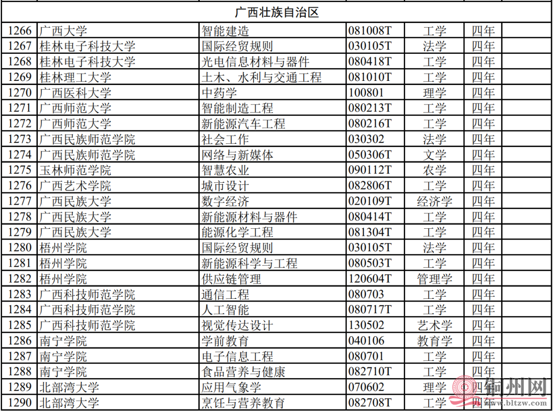 eb530516dbae74b5fd8d9f96193fe1db.png