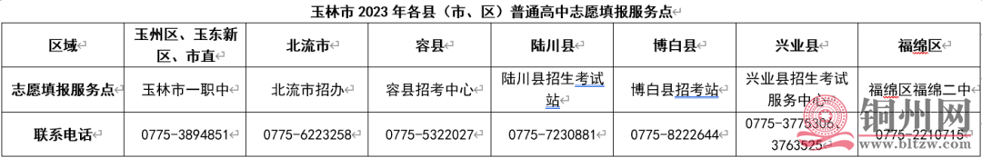 131bd9a4f04b03d9f6ef4472e5dbbaf1.png