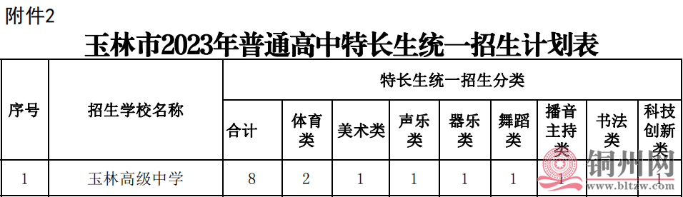 69e5bed287add303b98f53751d8b4e27.png