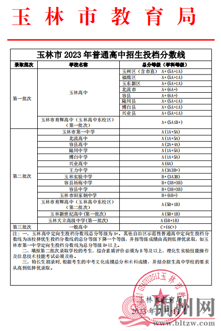 b883b0ba2dec745f2a0c1ca6b2b3a56e.png