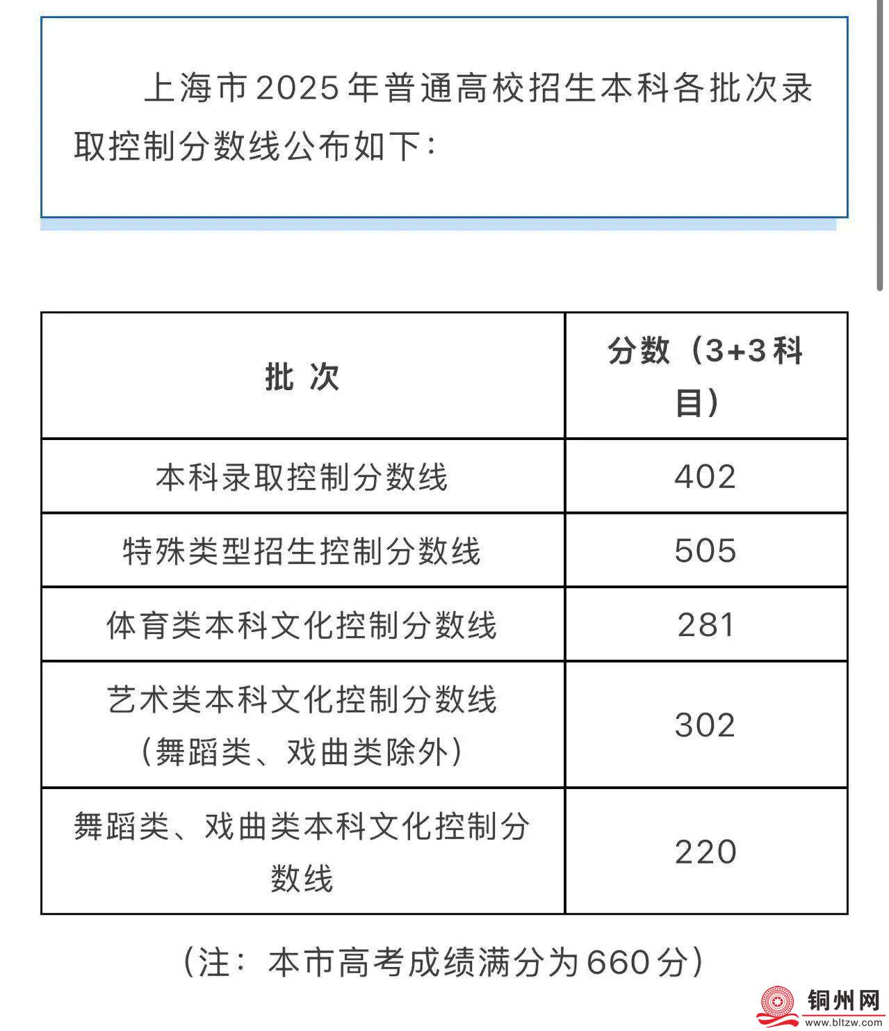 17ae3cca51ccd4cf06936baf9782fcc4.jpg