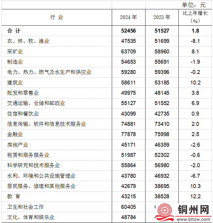 339d10dc522e0112ed5d10dfa4a29574.png