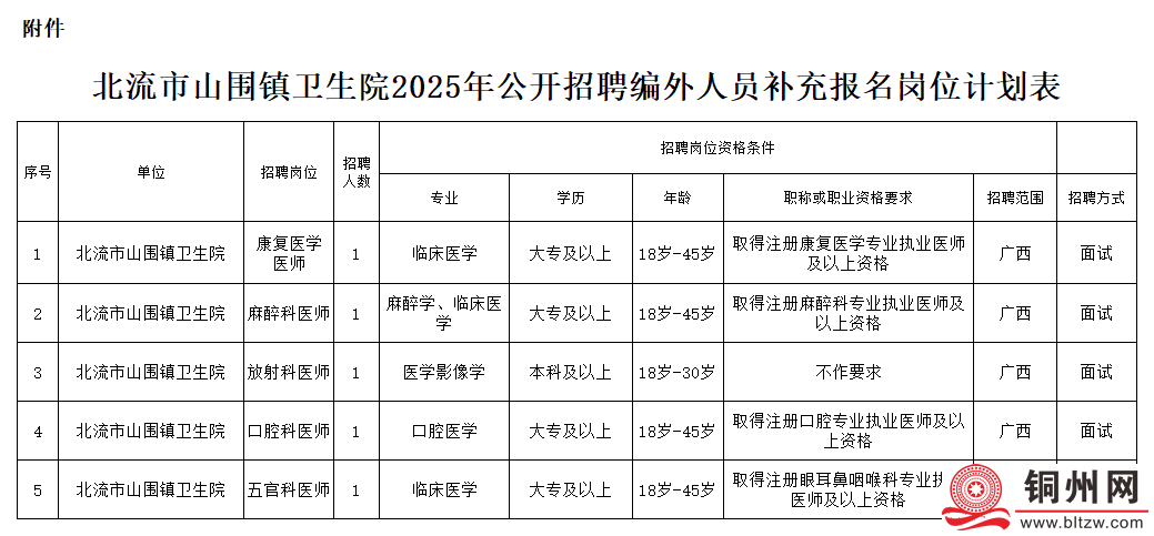 d0d7410be5172a43fcf2a4c4fb9987dc.png